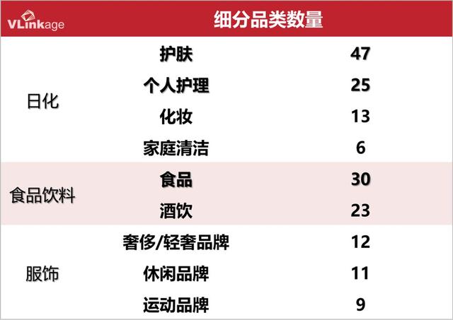 2019艺人代言报告：邓伦数量领跑，朱一龙肖战备受大牌青睐