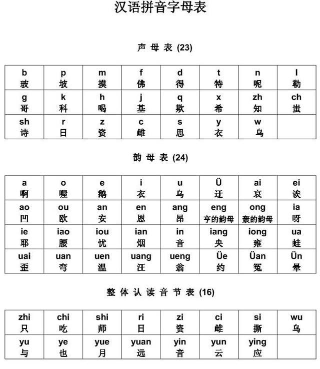 “汉字近代东亚史”专题（五）