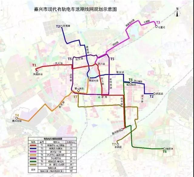 楼市浙江情报站丨高铁新城即将开建、公积金新政，有轨电车公示，这个9月嘉兴有点热闹