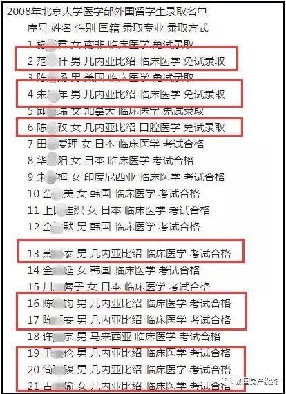 「趣味科普」爆笑，移民这个国家只要3万8，还能让孩子上北大？