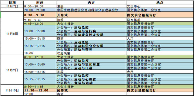 第九届运动与健康国际高层论坛