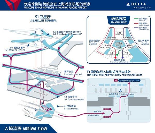 达美航空入驻全新上海浦东国际机场卫星厅