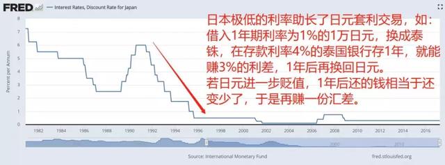 韩国1997：枪顶在脑门上的谈判