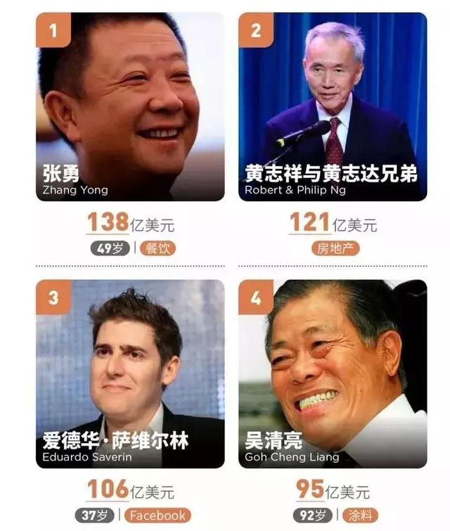 一周科技！迪士尼市值3周蒸发1400亿....