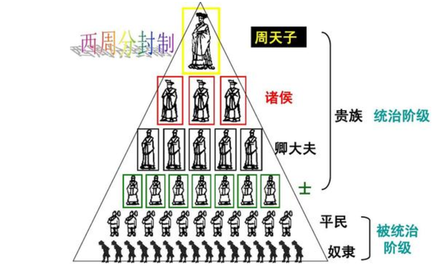 春秋之“中”与晚清之“国”：“中国”观念变化中的两个片段