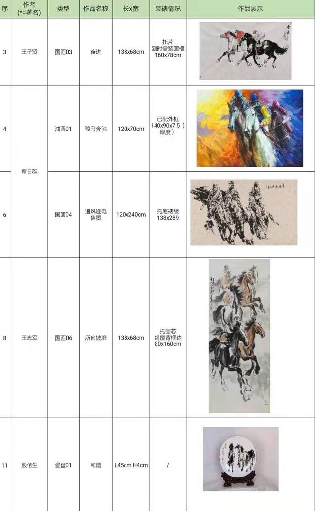 全是精品！32件马艺术品即将亮相“2019全球马艺术品公益系列展览”