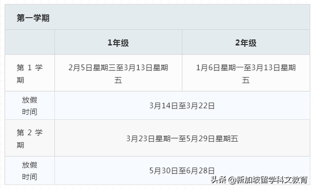 新加坡留学｜2020年新加坡学校学期、假期安排出炉