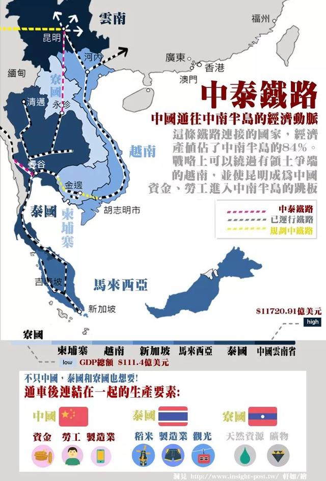 泰国官宣：中泰高铁一期2023年开通！搭上高铁的泰国房产升值几何？