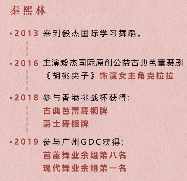 8年，他们只为把你家的孩子送上国际舞台