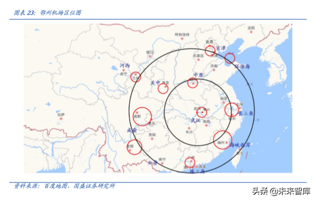 物流综合服务商顺丰控股深度解析：空中加油，重新上路