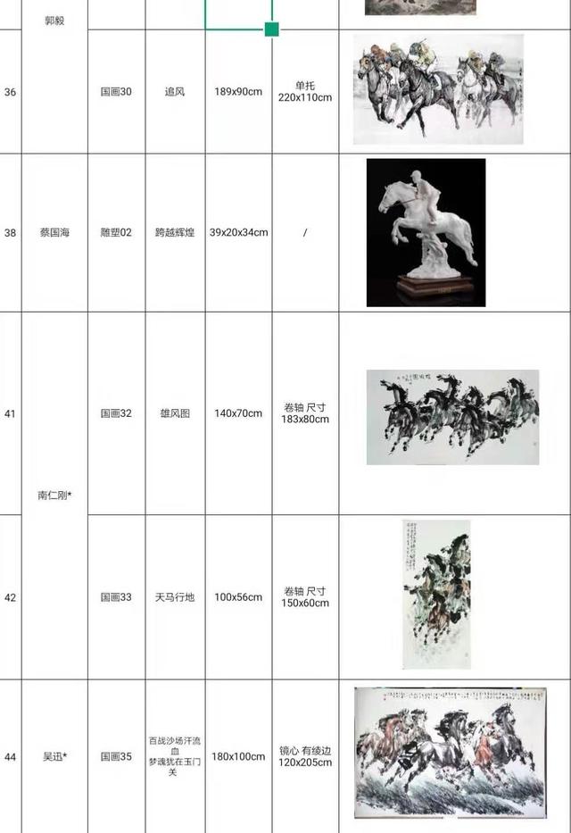 全是精品！32件马艺术品即将亮相“2019全球马艺术品公益系列展览”