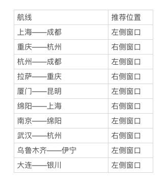 中秋赏月宝鉴：坐离月亮最近的航班，看长安同款圆月