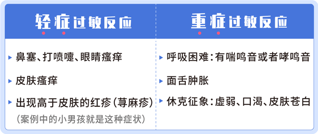 航班上钟南山院士紧急施救，这病儿童常见，发作起来可轻可重