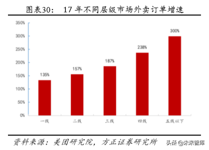 安井食品深度解析：打造中央厨房概念，引领速冻行业快发展