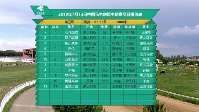 名驹后裔「赏金猎人」登陆“2019玉龙秋季拍卖会”