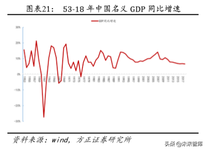 安井食品深度解析：打造中央厨房概念，引领速冻行业快发展