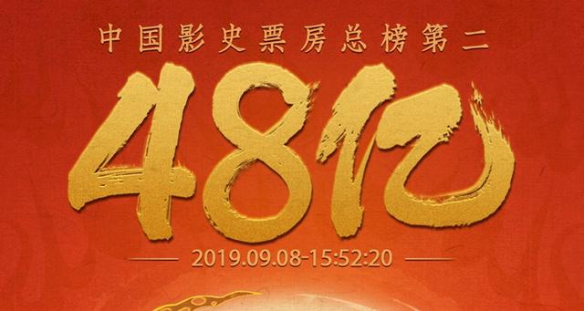 《哪吒之魔童降世》破48亿！海外上映创华语电影近十年票房新高
