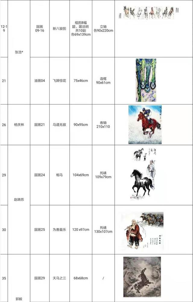 全是精品！32件马艺术品即将亮相“2019全球马艺术品公益系列展览”