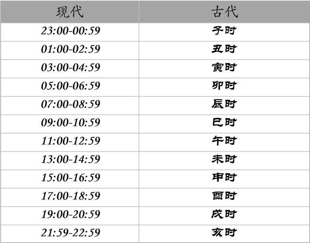 2分钟带你回顾8月钟表新鲜事