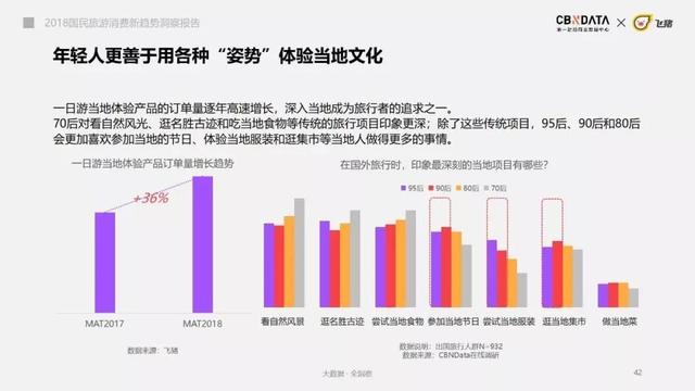 由观众决定剧情走向，互动微综艺到底怎么玩？