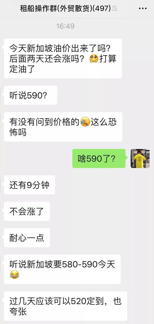 听说了吗？新加坡油价涨到590了