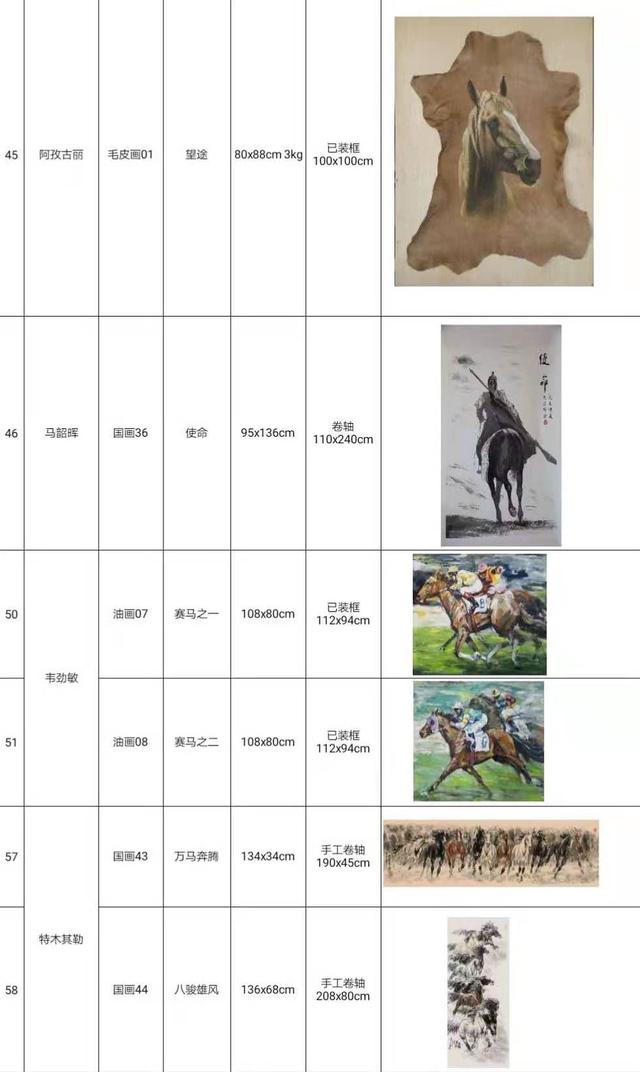 全是精品！32件马艺术品即将亮相“2019全球马艺术品公益系列展览”