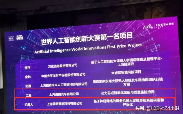 两个第一！金桥企业在世界人工智能大会上闪耀“亮剑”