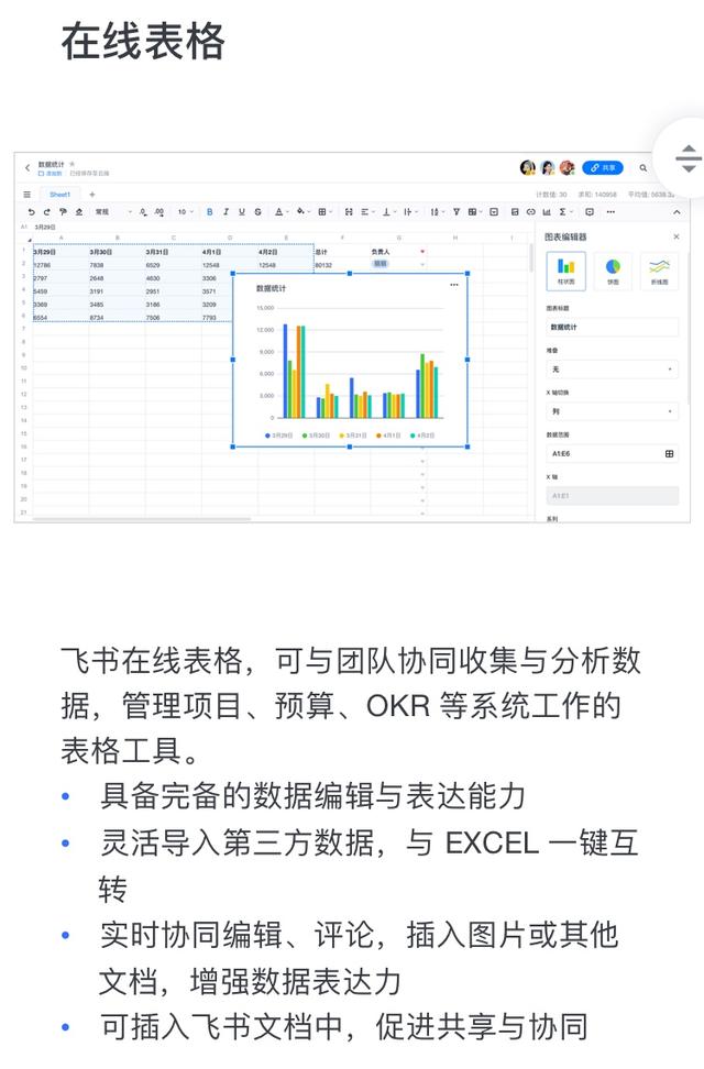 字节跳动产品Lark正式对国内用户开放，杠上企业办公胜算几何？