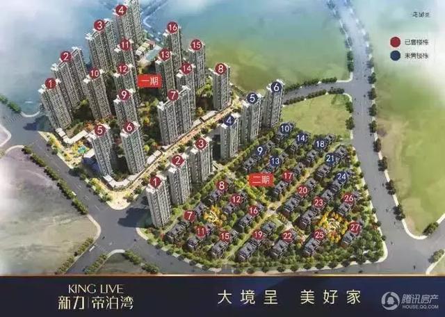 一线房企巨头抢滩登陆，赣州楼市格局悄然生变……