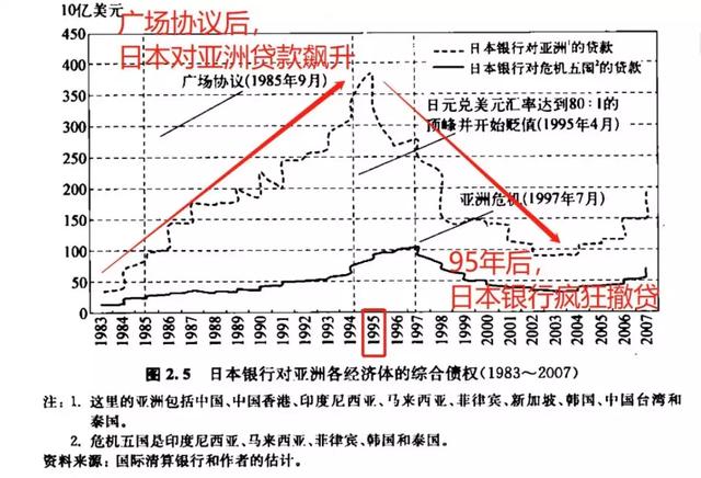 韩国1997：枪顶在脑门上的谈判