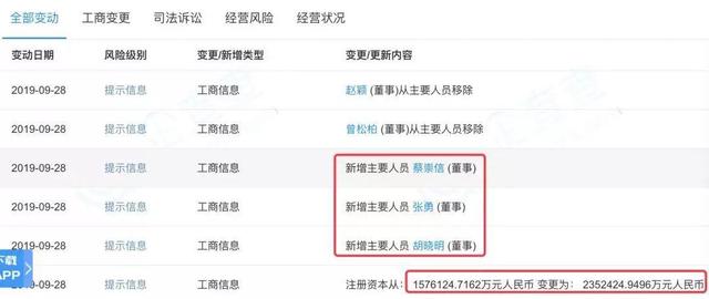 77亿大动作！全球最贵独角兽要上市？马云不是最大赢家？