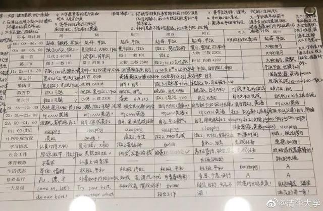 清华曝光学霸计划表，2亿网友惊叹：自律的孩子人生基本成功一半