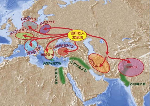 曾经的日不落帝国（历史脉络）