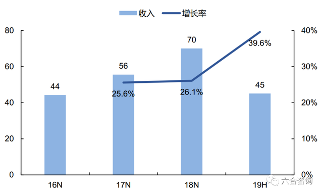 「年度观察」第10期：新时代消费被重新定义，世界级中国品牌崛起