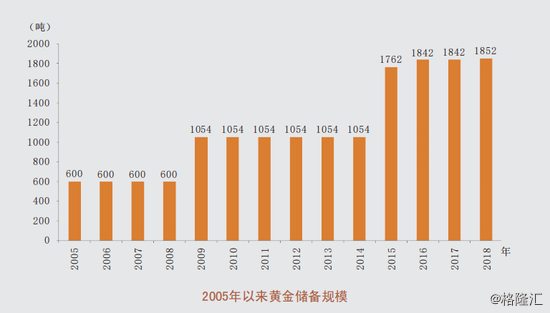 黑天鹅乱飞，欧美股市突遭血洗！A股投资者如何应对？