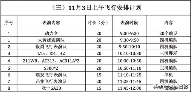 万人空巷！这么多国际友人要来！这个周末，南昌又要沸腾了