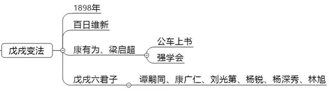 古今中外，琴棋书画，教资最难拿的18分，300条考点全在这了