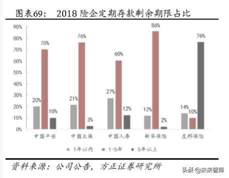 中国平安深度解析：以梦为马，不负韶华