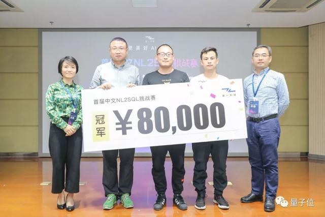 中文自动转SQL刷新纪录，Kaggle大师带队拿下NL2SQL挑战赛冠军
