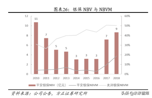 中国平安深度解析：以梦为马，不负韶华