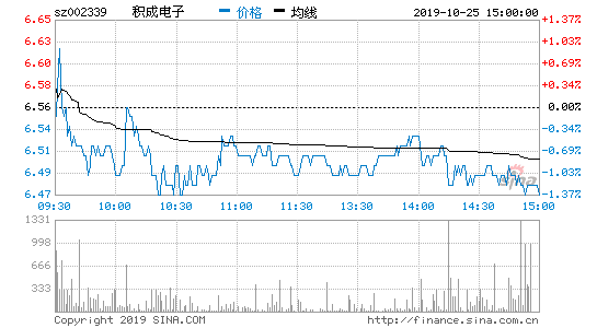 新加坡的爱之道了了吗？（一篇)