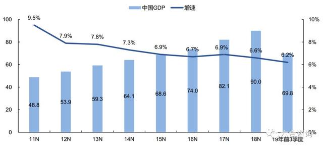 「年度观察」第10期：新时代消费被重新定义，世界级中国品牌崛起