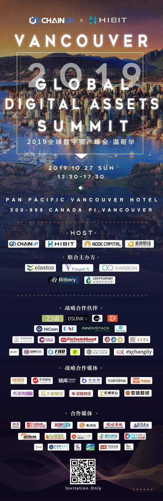 重磅嘉宾共建温哥华数字经济之都，五帆酒店千人峰会邀请您