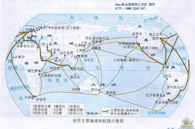 “谁控制了海洋，谁就控制了世界”：世界5大永不沉的航空母舰