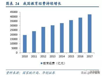 文具行业深度报告：对比日本百乐与中国晨光