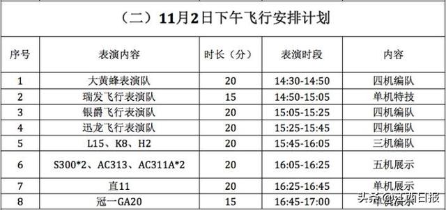 万人空巷！这么多国际友人要来！这个周末，南昌又要沸腾了