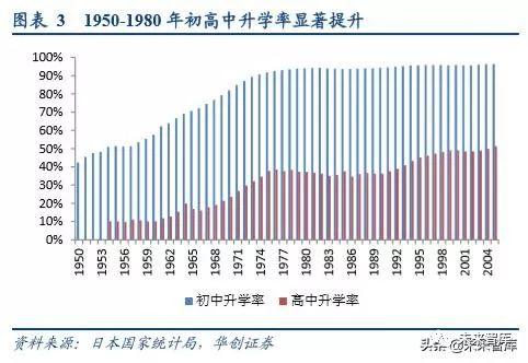 文具行业深度报告：对比日本百乐与中国晨光