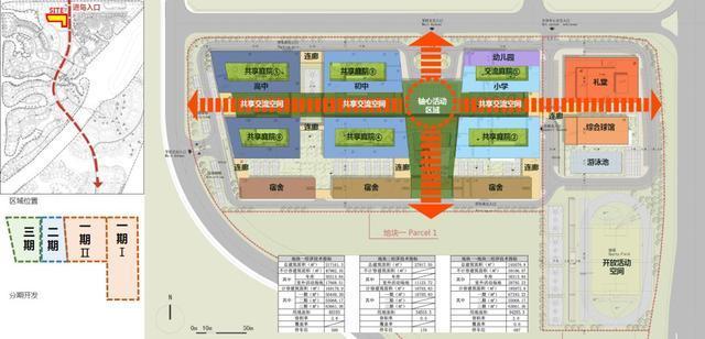 碧桂园马来西亚森林城市：公园里的嘉德圣玛丽国际学校