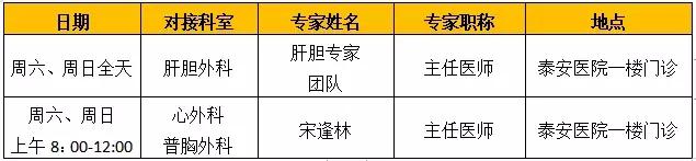 收藏！10月份省内专家来醴坐诊安排