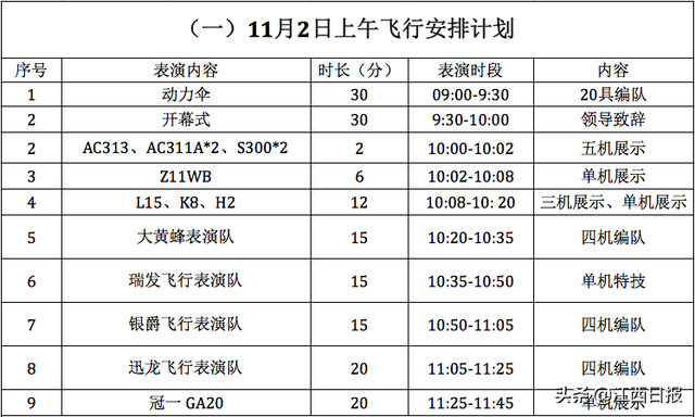 万人空巷！这么多国际友人要来！这个周末，南昌又要沸腾了